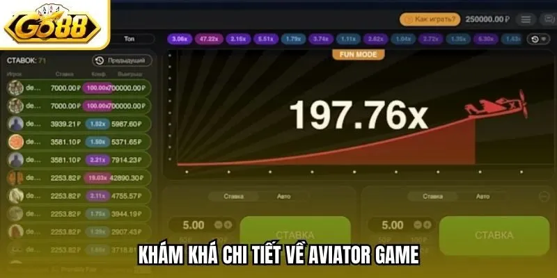 Khám khá chi tiết về Aviator game